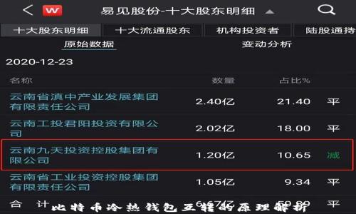
比特币冷热钱包互转的原理解析
