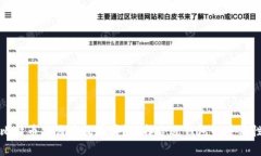 比特币应该存放在哪？选择合适钱包的重要性