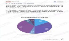 2023年最佳比特币钱包推荐：哪个钱包最适合投资