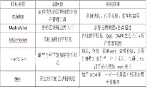 比特币钱包被锁了怎么办？详细解析与解决方案