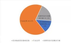 : 比特币选择钱包的全面指南：安全性、便捷性与