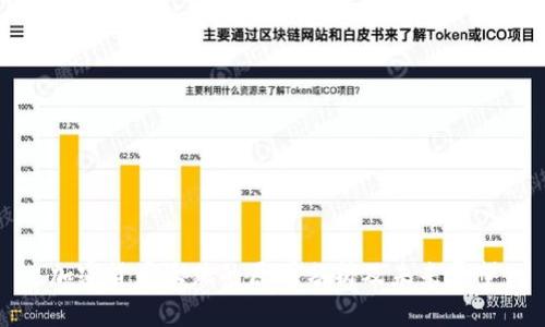 加密货币大跌的原因分析及未来展望