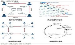 比特币钱包下载安装使用教程
