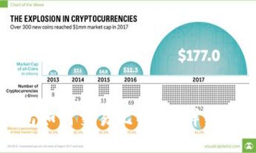 : token.im钱包如何交易比特币？详细指南与使用技巧