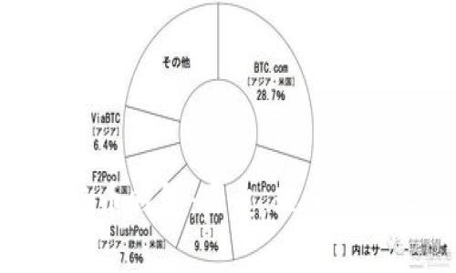 最久的比特币钱包：历史、现状与安全性分析