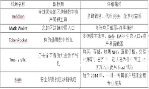: 如何在加密货币行业中赚钱:全面指南