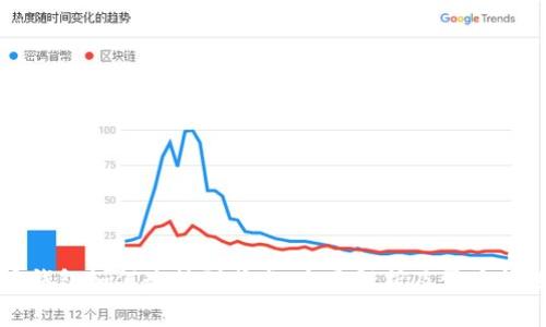 比特币钱包如何连接到节点:全面解析及常见问题解答