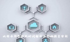 比特币钱包提现时间解析与影响因素分析