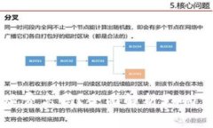 比特币钱包手续费高吗？全面解析影响交易费用