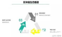 全面解析：如何选择和使用比特币中文钱包