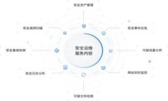 如何在钱包查看比特币私钥？详解比特币私钥获