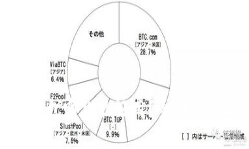 比特币钱包哪款最好用？全面解析与推荐
