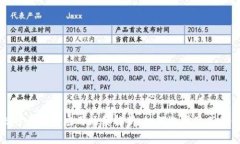比特币钱包应用场景解析：如何选用及其价值