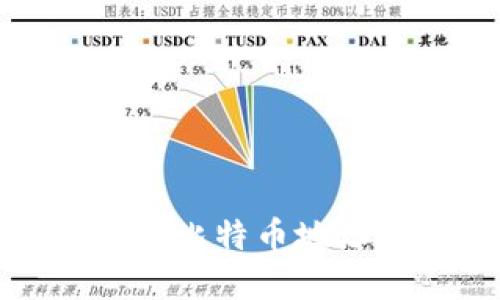 城市传讯

比太钱包导入比特币地址的详细指南