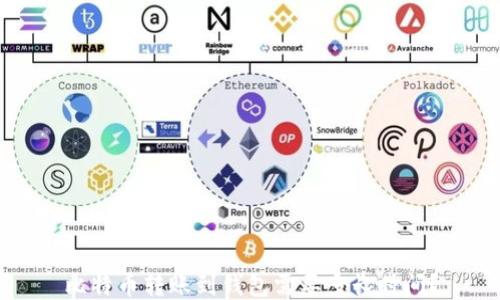 
比特币转账到钱包需要多长时间？