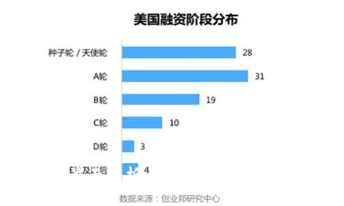 比特币数字钱包界面解析：了解不同类型的钱包与使用体验