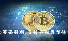 比特币数字钱包界面解析：了解不同类型的钱包