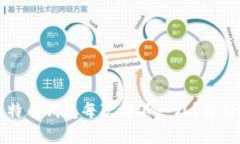 为什么比特币钱包每次都不一样？解析与安全性