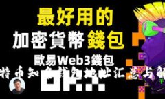 比特币知名钱包地址汇总与解读