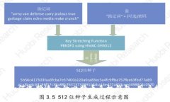 : 如何选择适合的比特币手机钱包：用户指南