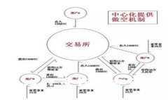 如何恢复比特币钱包密码：完整指南