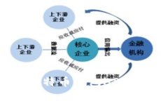: 如何使用比特币钱包API查询地址余额