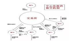 比特币冷钱包如何使用：详细指南