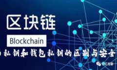 比特币私钥和钱包私钥的区别与安全性分析