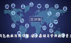 比特币钱包数据结构详解：安全存储与管理数字