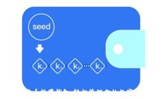  比特币糖果钱包：轻松管理你的数字资产