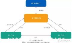 如何开通比特币钱包账户：新手指南