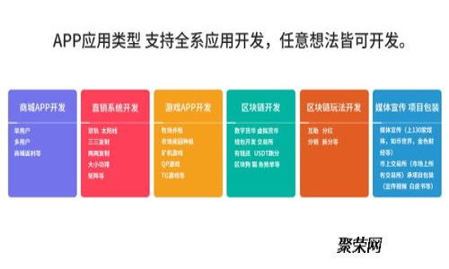 比特币匿名钱包:如何确保你的加密货币隐私安全