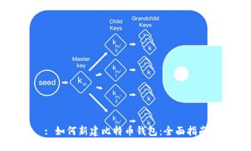 : 如何新建比特币钱包:全面指南