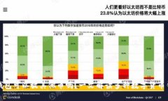 : 比特币钱包可以放其他币吗？一文解读多种数字