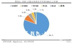 2023年值得推荐的比特币钱包：如何选择最适合你
