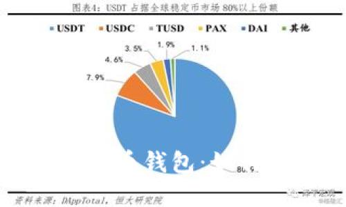 2023年值得推荐的比特币钱包:如何选择最适合你的钱包?