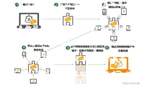 和关键词

jiaoti2013年比特币离线钱包：安全存储的最佳选择/jiaoti  
guanjianzi比特币, 离线钱包, 加密货币安全, 冷钱包, 2013年比特币/guanjianzi  

详细介绍

比特币自2009年推出以来，便吸引了全球范围内的关注，尤其在2013年，这一数字货币的热度达到了一个新的高峰。这一年，比特币的价格迅速上涨，许多投资者和用户开始关注如何安全地存储他们的数字资产。在此背景下，离线钱包作为一种安全存储比特币的方式，受到了广泛的欢迎。

什么是离线钱包？
离线钱包（Cold Wallet）是指一种无需连接互联网的比特币存储方式。与在线钱包（Hot Wallet）不同，离线钱包将用户的私钥存储在不与互联网直接连接的设备或纸张上，从而大大降低了被黑客攻击或恶意软件窃取的风险。

离线钱包主要有两种形式：硬件钱包和纸钱包。硬件钱包是一种专门的设备，通常带有内置的屏幕和按钮，用户可以通过这些设备安全地管理自己的比特币。而纸钱包，则是用户将私钥和公钥打印在纸上，保护好纸张即可。这两种形式都各有其优点和缺点，但它们共同的优势便是提供了比在线钱包更高的安全性。

2013年比特币离线钱包的背景
2013年，比特币的关注度使得其价格经历了爆炸性的增长，这让不少投资者和早期用户开始考虑如何保护他们的资产。在这一年，比特币的价格从几十美元波动至上千美元，黑客攻击和安全漏洞时有发生，使得离线钱包成为安全存储比特币的必然选择。

正是在这样的市场背景下，越来越多的用户意识到，在线钱包虽然使用方便，但也带来了巨大的安全隐患。许多交易所和在线钱包服务商受到黑客攻击，导致用户资产损失惨重。因此，许多用户开始转向使用离线钱包，将自己的比特币资产存储在更为安全的环境中。

离线钱包的优势
离线钱包的最大的优势在于安全性。由于私钥保存在不与网络连接的设备或者纸张上，相比在线钱包，它们极大程度上减少了被黑客攻击的风险。此外，离线钱包也使得用户更能掌控自己的资产。用户无需依赖第三方服务，可以完全掌握自己的比特币存储方式。

除了安全性，离线钱包在用户使用上也有一定的灵活性。用户可以选择适合自己的存储方式，比如硬件钱包适合技术小白，而纸钱包可能更适合有一定技术基础的用户。此外，离线钱包的维护成本相对较低，基本上无需支付额外的服务费用。

如何创建离线钱包？
创建离线钱包的过程其实相对于在线钱包要复杂一些。以硬件钱包为例，用户需要购买一款硬件钱包并进行初始化。初始化后，用户会获得一个助记词以及助记词生成的私钥和公钥。用户务必将这个助记词妥善保存，因为它是恢复钱包的唯一依据。

而对于纸钱包，用户可以借助各种在线生成器创建，这一过程中需要特别注意安全，确保生成器本身不被黑客入侵。生成纸钱包时，用户应选择一个安全的环境中，最好是在断网的状态下进行生成，生成后务必打印并妥善保存，防止丢失或损坏。

离线钱包的劣势
尽管离线钱包拥有许多优点，但也并非没有劣势。首先是便捷性问题，离线钱包的使用过程相对复杂，用户在进行交易时需要将资产从离线钱包转移到在线钱包，这一过程时间较长。此外，硬件钱包也需要定期维护和更新，否则存在遭到技术漏洞影响的风险。

安全性方面，尽管离线钱包在大多数情况下更安全，但如果存储介质（如纸张或硬件）丢失或损坏，用户的资产可能会遭受损失。因此，用户在使用离线钱包时必须充分考虑资产备份的问题。

读者问题解答

1. 离线钱包与在线钱包的主要区别是什么？
在比特币的存储与管理中，离线钱包与在线钱包有着明显的区别。在线钱包是指用户通过互联网访问的数字钱包，通常由交易所或钱包服务商提供。这类钱包非常方便用户快速进行转账与交易，但也因此存在较高的安全风险，因为黑客可以通过各种方式攻击这些在线平台。

相比之下，离线钱包则不和互联网连接，能够有效避免黑客攻击。这使得离线钱包在安全性上明显优于在线钱包。在便捷性方面，在线钱包无疑胜出，用户可以实时进行交易，而离线钱包在每次交易时都需要将资产从离线状态转移到在线状态，这使得交易过程麻烦许多。

综合来看，离线钱包更适合长期存储和大额投资，而在线钱包则更适合日常小额交易。用户在选择时，应根据自己的需求进行合理的选择，以确保资产的安全与便利。

2. 如何安全地保存离线钱包的私钥？
对于离线钱包而言，私钥是确保资产安全的关键所在。保存好私钥的安全性直接决定了用户资产的存储安全。首先，需要在一个安全的环境中生成私钥，而后便要对其进行妥善保存。不论是纸钱包还是硬件钱包，确保其在物理上不会被他人获取是至关重要的。

对于纸钱包，可以选择将它存放在一个安全的地方，比如保险箱中，或是有隐秘性且少有人接触的地方。同时，考虑到纸张易损坏，可以制作多个备份，存放在不同的安全地带。但一定要记住，切莫将其存储在网络上或与他人共享，以防止被恶意获取。

如使用硬件钱包，建议用户选择知名品牌并在购买时注意防篡改证书。同时，可以开启密码保护，避免其他人私自使用。此外，定期检查硬件钱包的更新，确保其固件没有被忽略，保持在线与离线环境中的安全防范措施。

3. 在2013年使用离线钱包的投资者有哪些经验教训？
2013年对于比特币的投资者而言，是一个迅速积累财富与损失的年份。许多投资者意识到安全存储的重要性，转向离线钱包，但并非所有人都成功。在这一年中，一些投资者在创建离线钱包时没有完全理解安全流程，导致私钥遗失或被他人获取，从而直接造成资产损失。

另一部分投资者则在购买硬件钱包时没有选择知名品牌，或未对硬件进行妥善更新，造成其在技术上暴露于安全风险中。此外，对于纸钱包的管理，一些用户将其放置在非安全的环境中，透明性过高的存放导致了被他人轻易获取，损失惨重。

通过2013年的这些经验教训，很多投资者开始注重在安全性上的投资和加强风险控制意识。他们认识到在数字货币投资中，“安全第一”不仅仅是口号，而应体现在相关的每一个决策过程中，将资产保存在离线钱包中能有效减少风险，也是明智的选择。

4. 未来比特币离线钱包的趋势是什么？
随着加密货币市场的不断发展与变革，离线钱包的未来趋势同样值得关注。首先，离线钱包的技术将会随着安全技术的进步而不断升级。未来的硬件钱包将会集成更多的安全功能，比如生物识别、双重身份认证等，以提高用户的使用体验与安全性。

其次，用户对于离线钱包的认识与接受度将逐渐提升。越来越多的投资者在经历了市场波动之后意识到安全存储的重要性，他们将开始倾向于使用离线钱包。同时，由于德信交易平台与金融科技公司的持续关注，离线钱包的软硬件将会不断被，使用的便捷性与安全性都会迎来新的提升。

此外，未来还可能出现更多创新形式的离线钱包。例如，将区块链技术与物理世界结合，使得离线钱包不仅仅是一块硬件产品，可能会与特定的服务模式相结合，形成一个生态系统，提升用户体验。在此过程中，从业者需要时刻关注用户需求的变化，把握市场的最新动态。

通过此次对2013年比特币离线钱包的详细探讨，以及相关问题的解答，可以看出，安全存储与数字资产管理是每个投资者必须面对的重要课题。希望这篇文章能为读者在比特币投资及安全存储上提供有益的参考与指导。