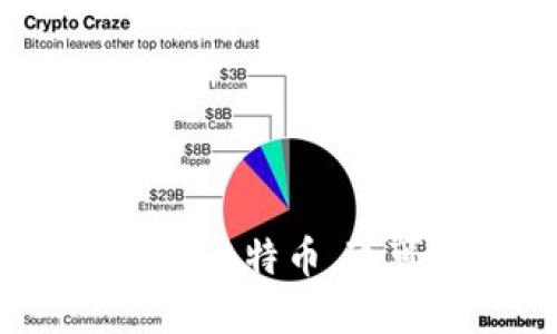 和关键词

钱包突然多了一枚比特币，这可能意味着什么？