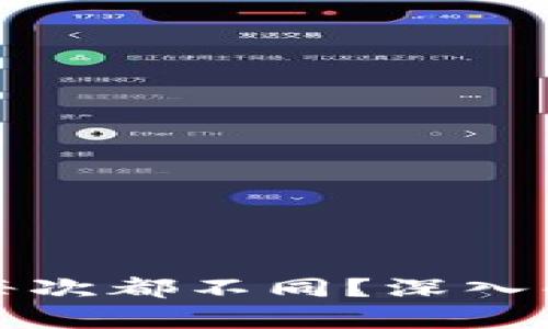 比特币钱包地址为何每次都不同?深入解析比特币的工作原理