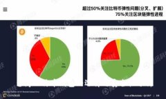 台湾比特币钱包的选择与安全性分析
