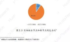 苹果客户端比特币钱包的选择与使用指南