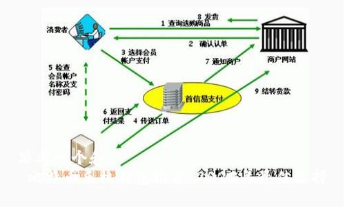 思考一个和
比特币手机钱包推荐:2023年最佳选择