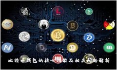 比特币钱包的核心功能及相关问题解析