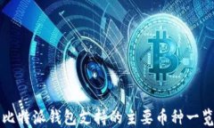 比特派钱包支持的主要币种一览