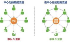 比特币钱包如何变现：实现数字资产的价值