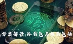 比特币钱包分类解读：冷钱包与热钱包的区别与
