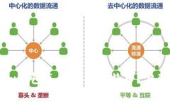 mykey钱包怎样购买比特币？完整指南