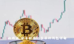 比特派：安全好用的多币种钱包详解