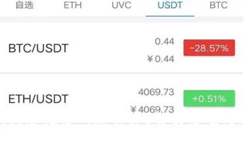 比特币钱包忘记密码怎么办?解决方案与预防措施