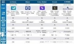 如何选择合适的比特币钱包：全面指南
